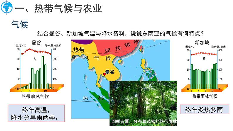 第二节 东南亚（第2课时）第4页
