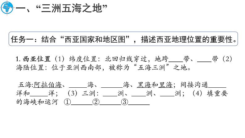 7.2 西亚 课件-2024-2025学年七年级地理下学期商务星球版（2024）第3页