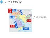 7.2 西亚 课件-2024-2025学年七年级地理下学期商务星球版（2024）