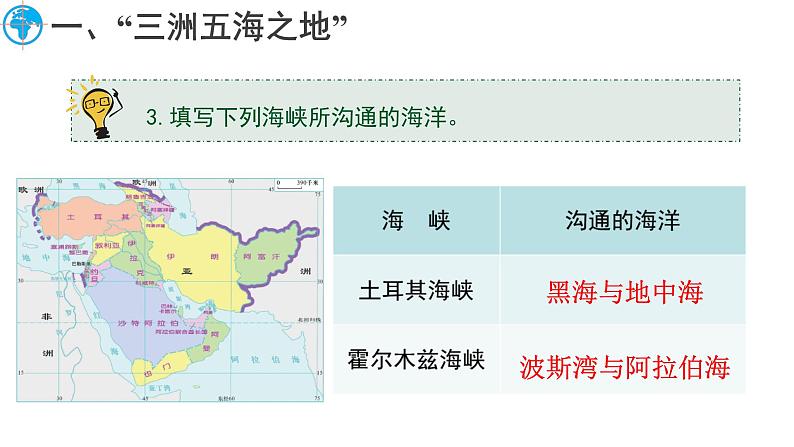 7.2 西亚 课件-2024-2025学年七年级地理下学期商务星球版（2024）第7页