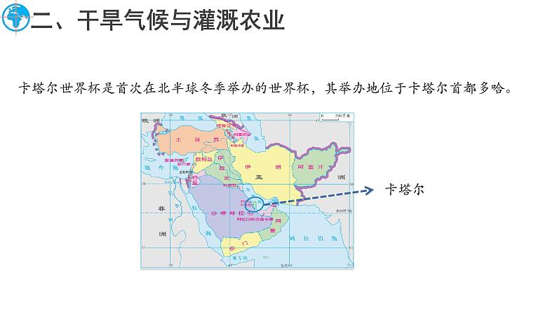 7.2 西亚 课件-2024-2025学年七年级地理下学期商务星球版（2024）第8页