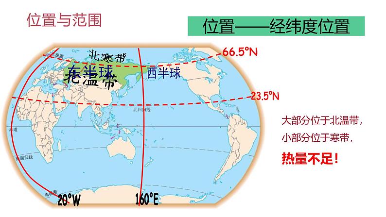 8.3 俄罗斯 课件-2024-2025学年七年级地理下学期商务星球版（2024）第5页