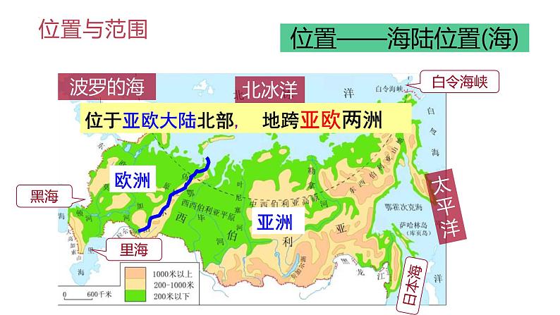 8.3 俄罗斯 课件-2024-2025学年七年级地理下学期商务星球版（2024）第6页