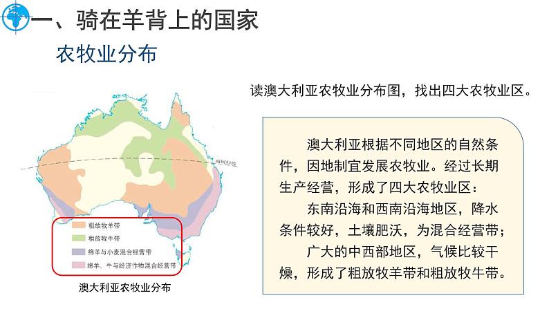 第四节 澳大利亚（第2课时）第7页