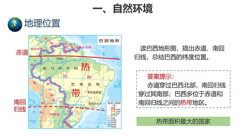 8.6 巴西 课件-2024-2025学年七年级地理下学期商务星球版（2024）第4页