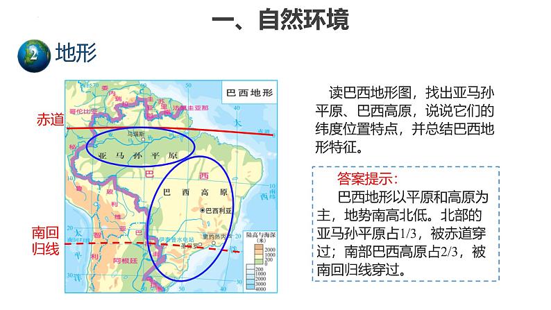 8.6 巴西 课件-2024-2025学年七年级地理下学期商务星球版（2024）第6页