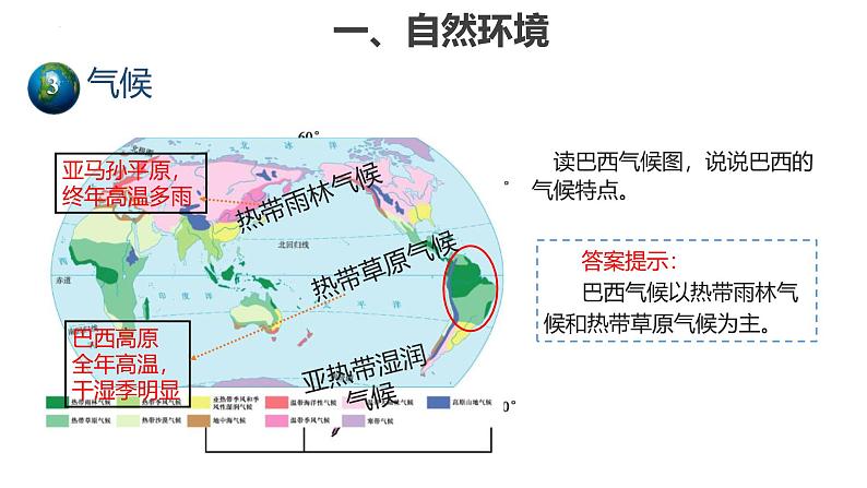 8.6 巴西 课件-2024-2025学年七年级地理下学期商务星球版（2024）第8页