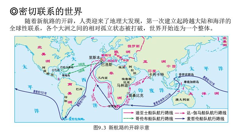 9.1 地球是人类共同的家园 课件-2024-2025学年七年级地理下学期商务星球版（2024）第3页