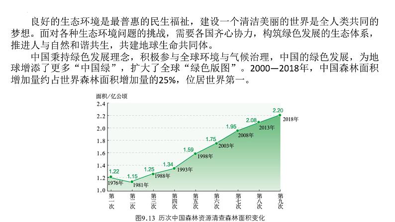 9.2 人类命运共同体的构建 课件-2024-2025学年七年级地理下学期商务星球版（2024）第3页