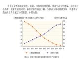 9.2 人类命运共同体的构建 课件-2024-2025学年七年级地理下学期商务星球版（2024）