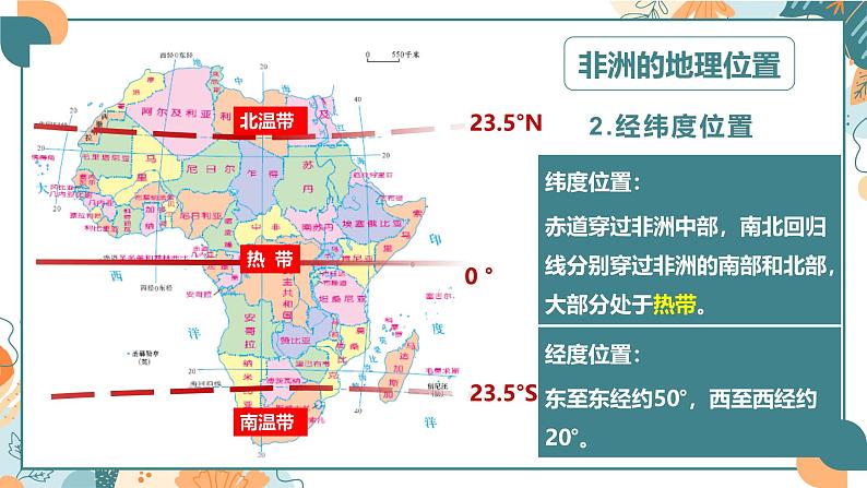 7.2.1 非洲（第1课时）-2024-2025学年七年级地理下册同步优质课件（湘教版2024）第5页