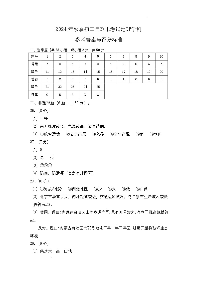 福建省泉州市晋江市2024-2025学年八年级上学期期末地理试题 福建省泉州市晋江市2024-2025学年八年级上学期期末地理试题参考答案第1页