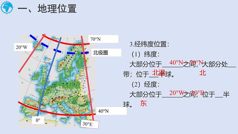 商务星球版（2024）七地理下册课件 第七章 第三节 欧洲西部（第一课时）第4页