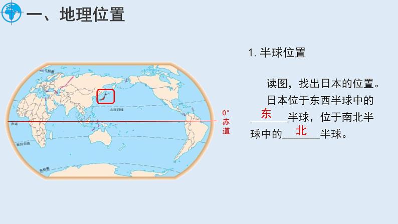 商务星球版（2024）七地理下册课件 第八章 第一节 日本（第一课时）第3页