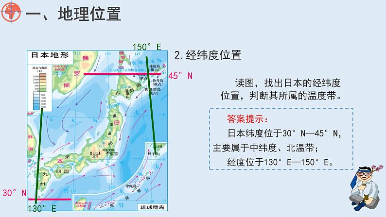 商务星球版（2024）七地理下册课件 第八章 第一节 日本（第一课时）第4页