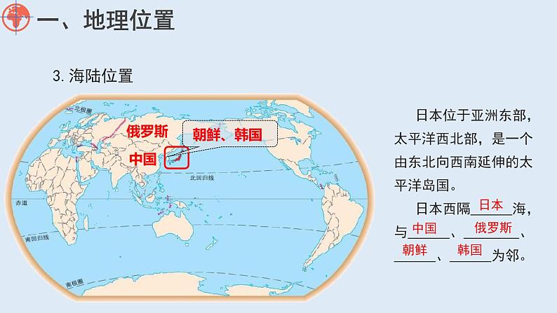 商务星球版（2024）七地理下册课件 第八章 第一节 日本（第一课时）第5页