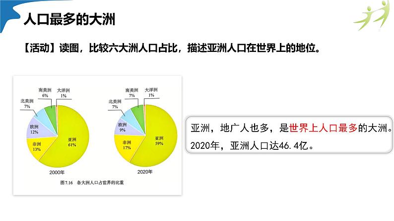 6.2 亚洲的人文环境（课件）-2024-2025学年六年级地理下册（鲁教版五四学制2024）第7页