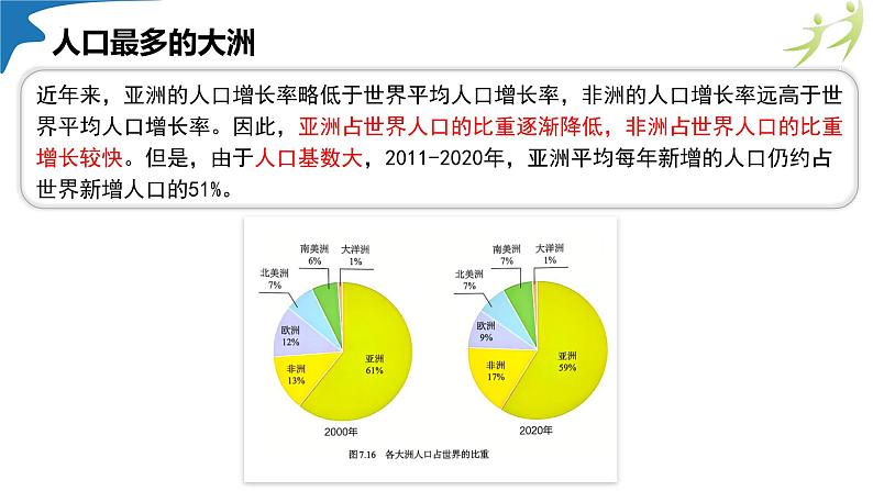 6.2 亚洲的人文环境（课件）-2024-2025学年六年级地理下册（鲁教版五四学制2024）第8页