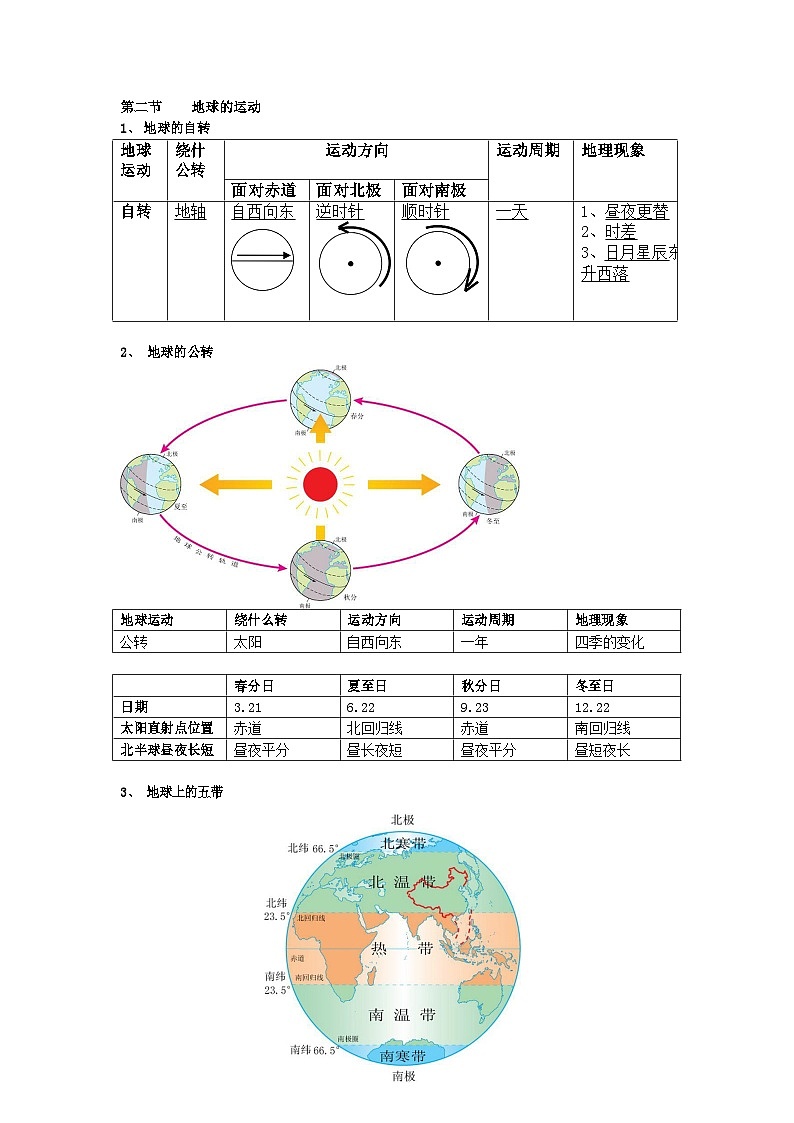 初中地理知识点总结第3页