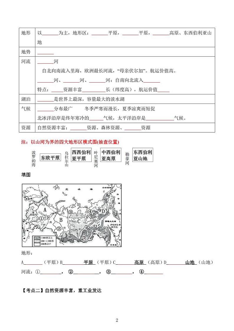 人教版地理七年级下册【人教地理】期末复习学案7.4 俄罗斯（晚默版）第2页