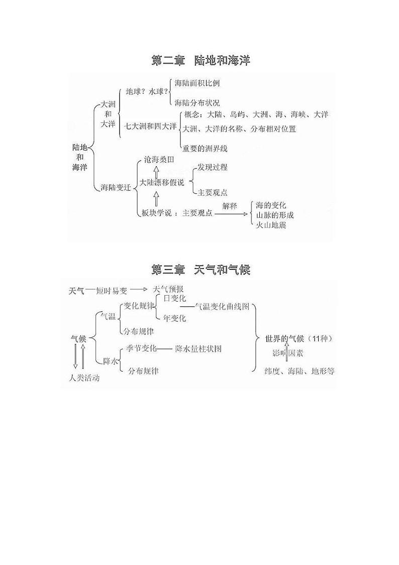 人教版地理初中吃透它冲刺满分不在话下学案第2页