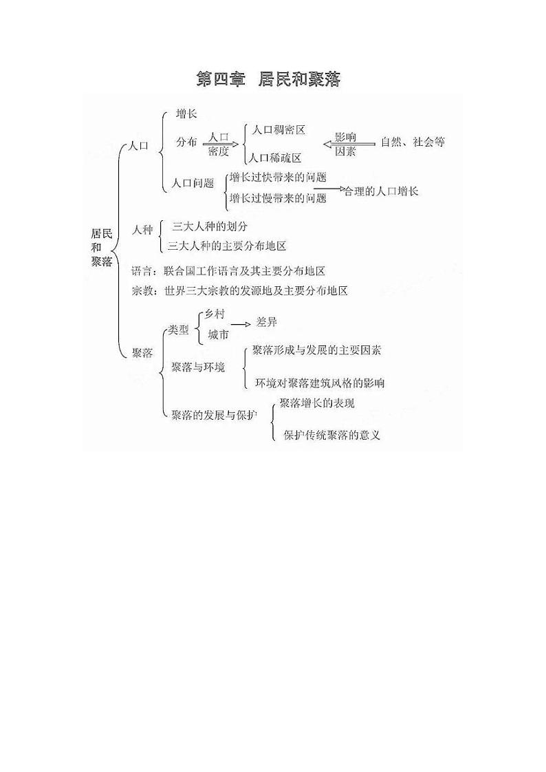 人教版地理初中吃透它冲刺满分不在话下学案第3页