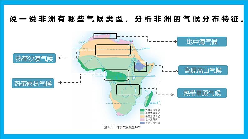 【湘教新版】7下第七章 第二节 《非洲》教学课件（第2课时）第5页