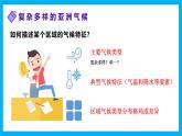 【湘教新版】7下第七章 第一節(jié) 《亞洲及歐洲》教學(xué)課件（第2課時(shí)）