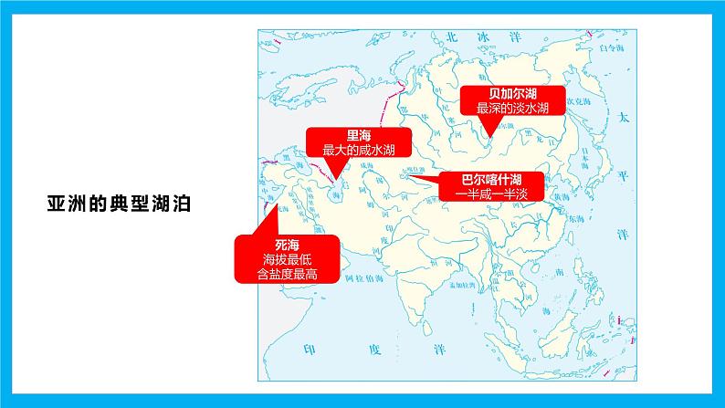 【湘教新版】7下第七章 第一节 《亚洲及欧洲》教学课件（第3课时）第8页