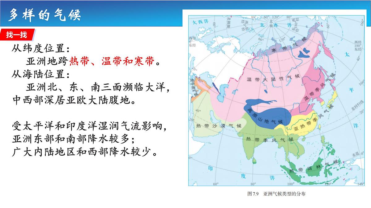 人教版地理七年级下册7.1.2《亚洲自然环境》课件第3页