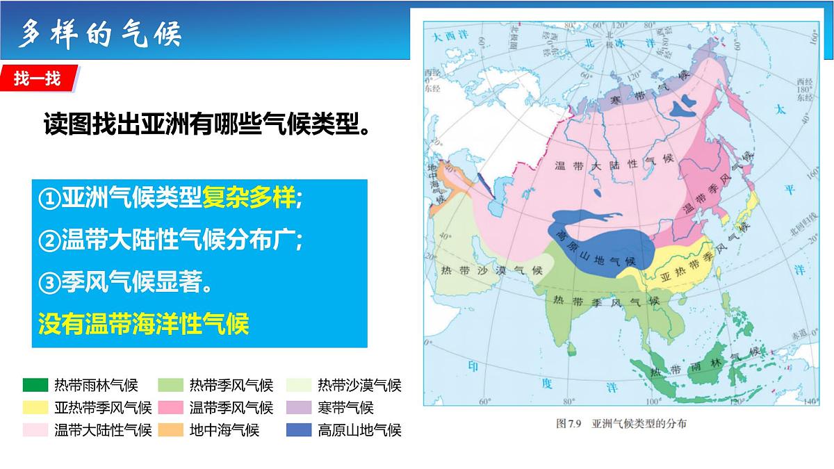 人教版地理七年级下册7.1.2《亚洲自然环境》课件第4页