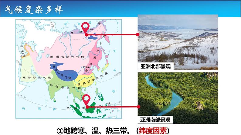 人教版地理七年级下册7.1.2《亚洲自然环境》课件第5页