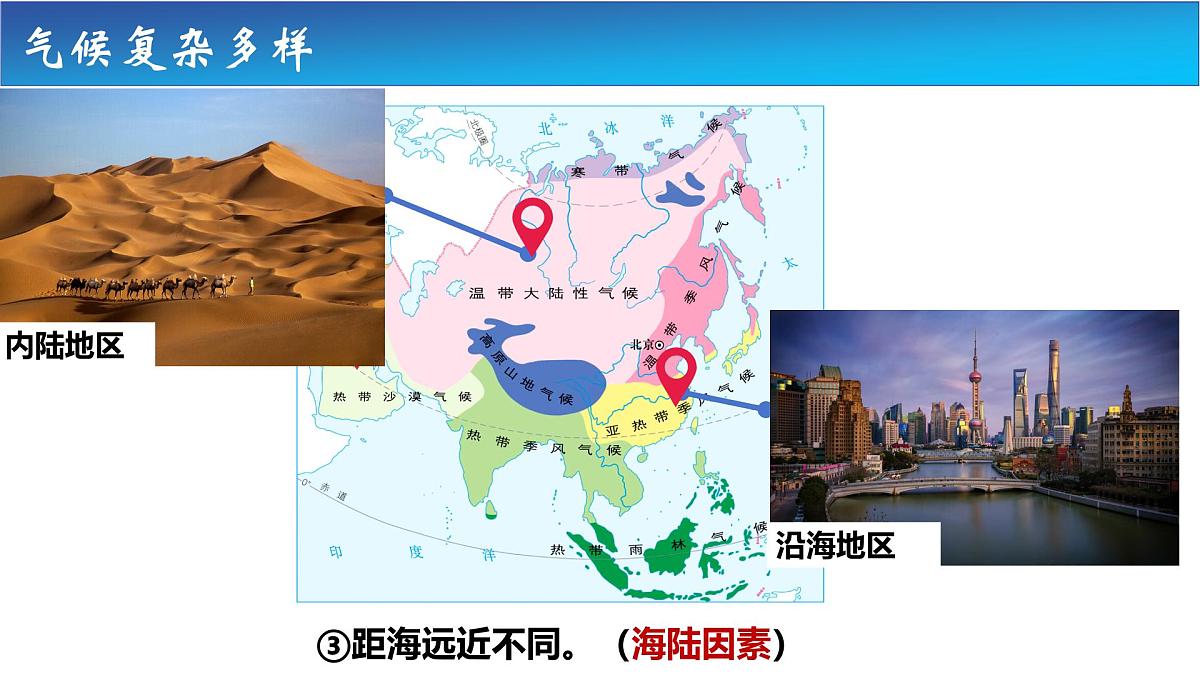 人教版地理七年级下册7.1.2《亚洲自然环境》课件第7页