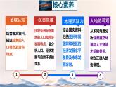人教版七年级地理下册7.2《亚洲人文环境》教学课件