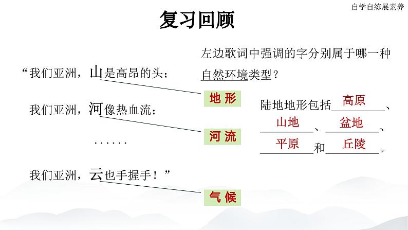 人教版七年级地理下册7.1《亚洲的自然环境》第二课时课件第4页