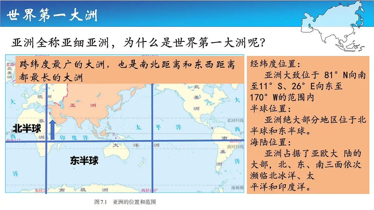 人教版地理七年级下册7.1.1《亚洲自然环境》（第一节）课件第3页