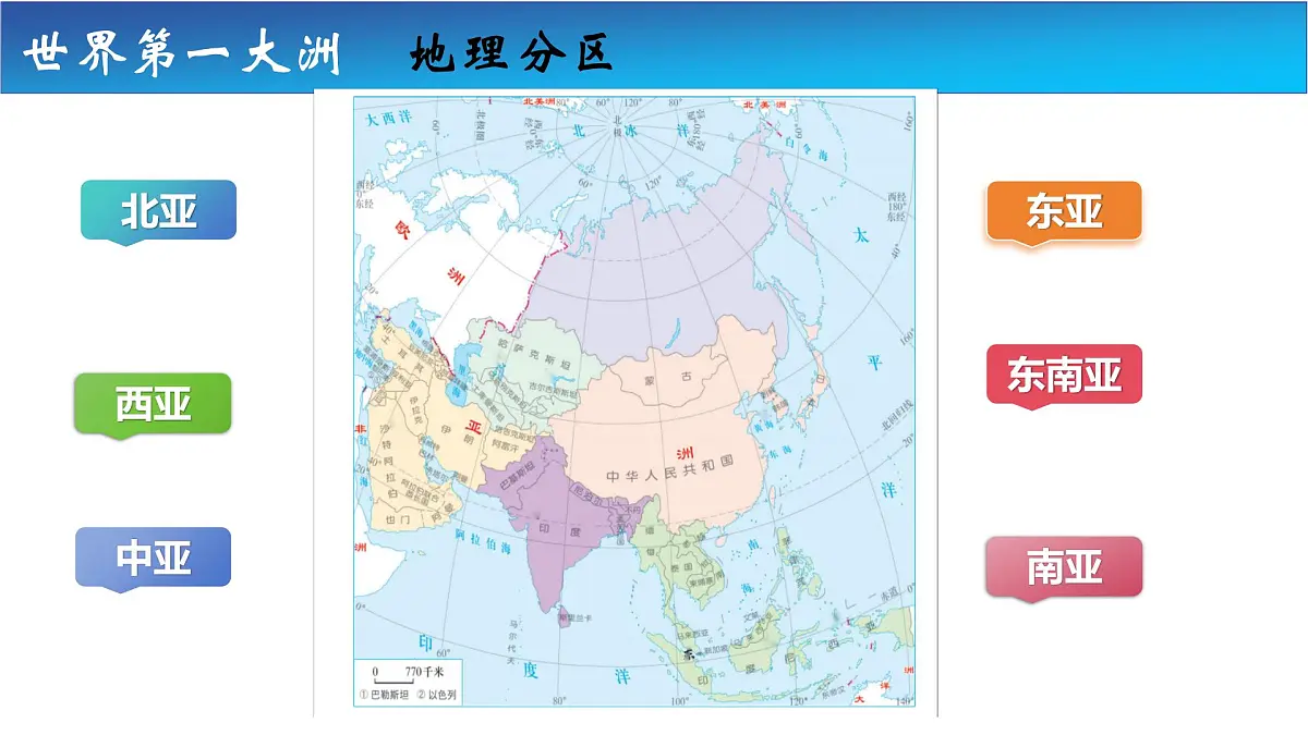 人教版地理七年级下册7.1.1《亚洲自然环境》（第一节）课件第6页