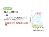 人教版（2024）地理七年级下册 8.1 日本 第2课时 人口老龄化社会 对外依赖强的经济（课件）