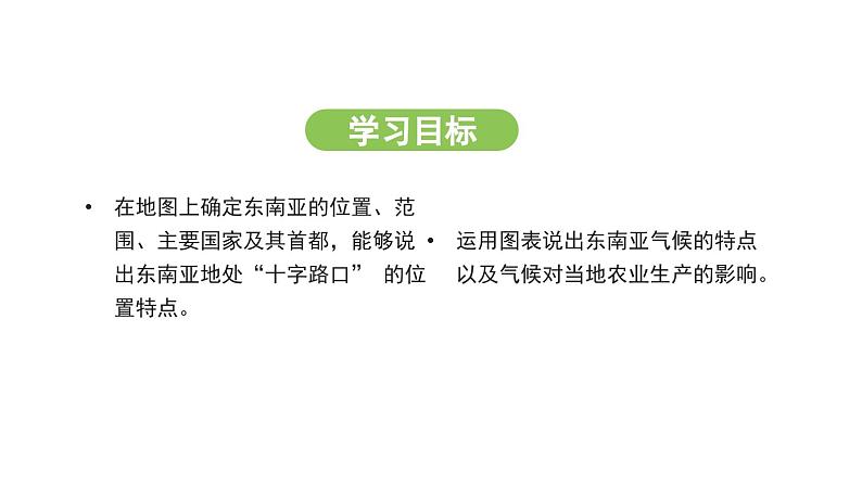 人教版（2024）地理七年级下册 8.2 东南亚 第1课时  “十字路口”的位置 热带气候与农业生产（课件）第4页