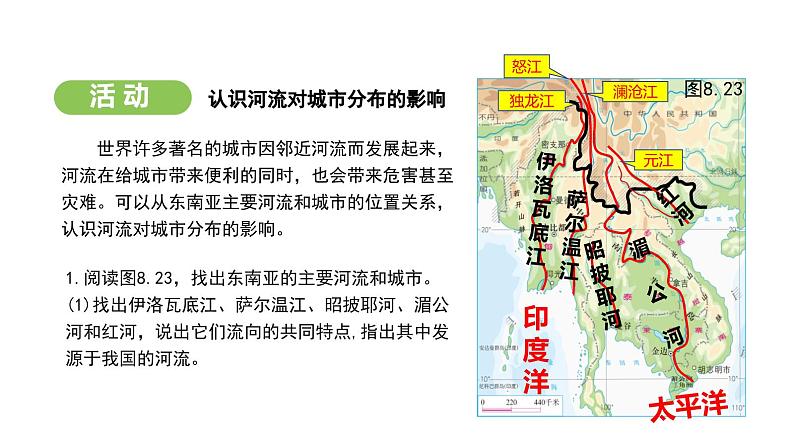 人教版（2024）地理七年级下册 8.2 东南亚 第2课时 山河相间与城市分布（课件）第6页
