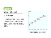 人教版（2024）地理七年级下册 8.3 印度（课件）