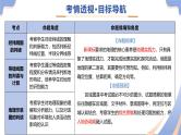 专题01 读图、识图、用图（精讲课件）-2025年中考人文地理二轮复习讲练（浙江专用）