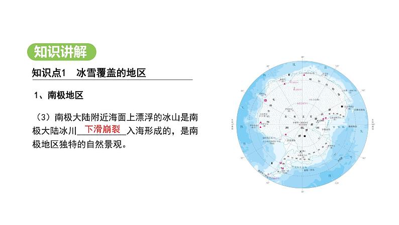 人教版（2024）地理七年级下册 11.1 冰雪覆盖的地区 科学考察的宝地（课件）第5页