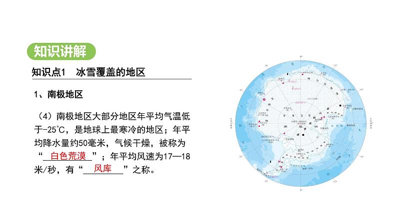 人教版（2024）地理七年级下册 11.1 冰雪覆盖的地区 科学考察的宝地（课件）第6页