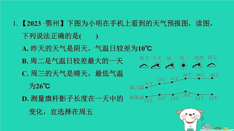 湖北省2024中考地理主题三地球的表层第5课时天气气温和降水课件第2页