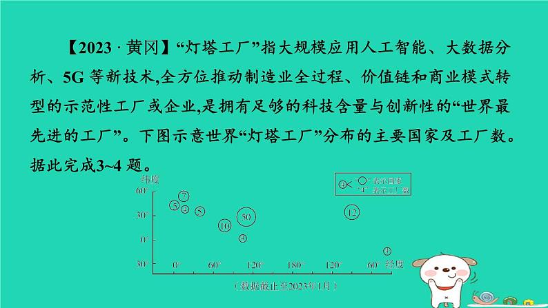 湖北省2024中考地理主题三地球的表层第7课时居民与聚落发展与合作课件第7页