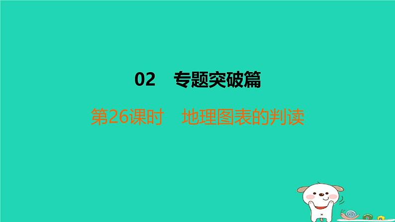 福建省2024中考地理2专题突破篇第26课时地理图表的判读课后练本课件第1页