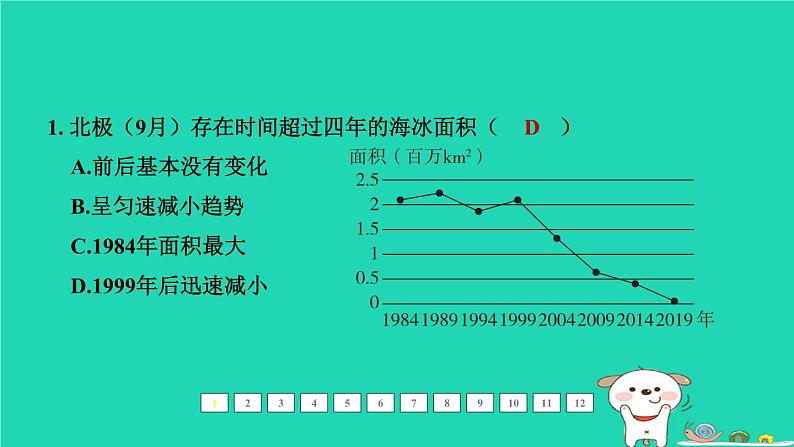 福建省2024中考地理2专题突破篇第26课时地理图表的判读课后练本课件第3页