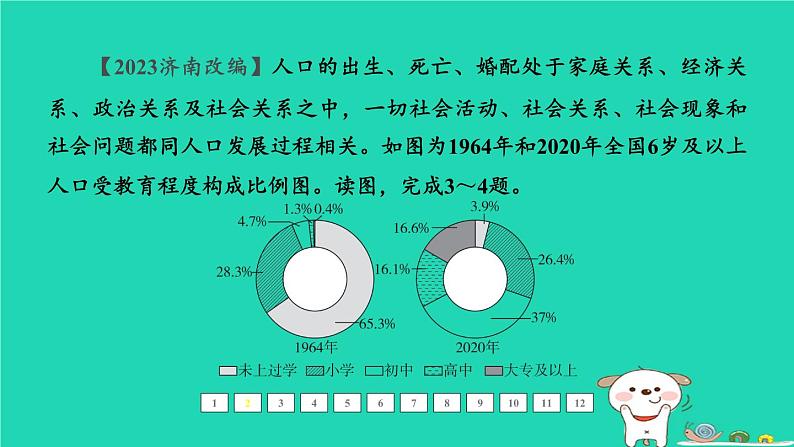 福建省2024中考地理2专题突破篇第26课时地理图表的判读课后练本课件第5页