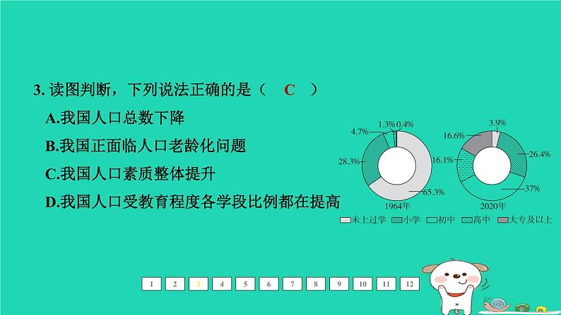 福建省2024中考地理2专题突破篇第26课时地理图表的判读课后练本课件第6页